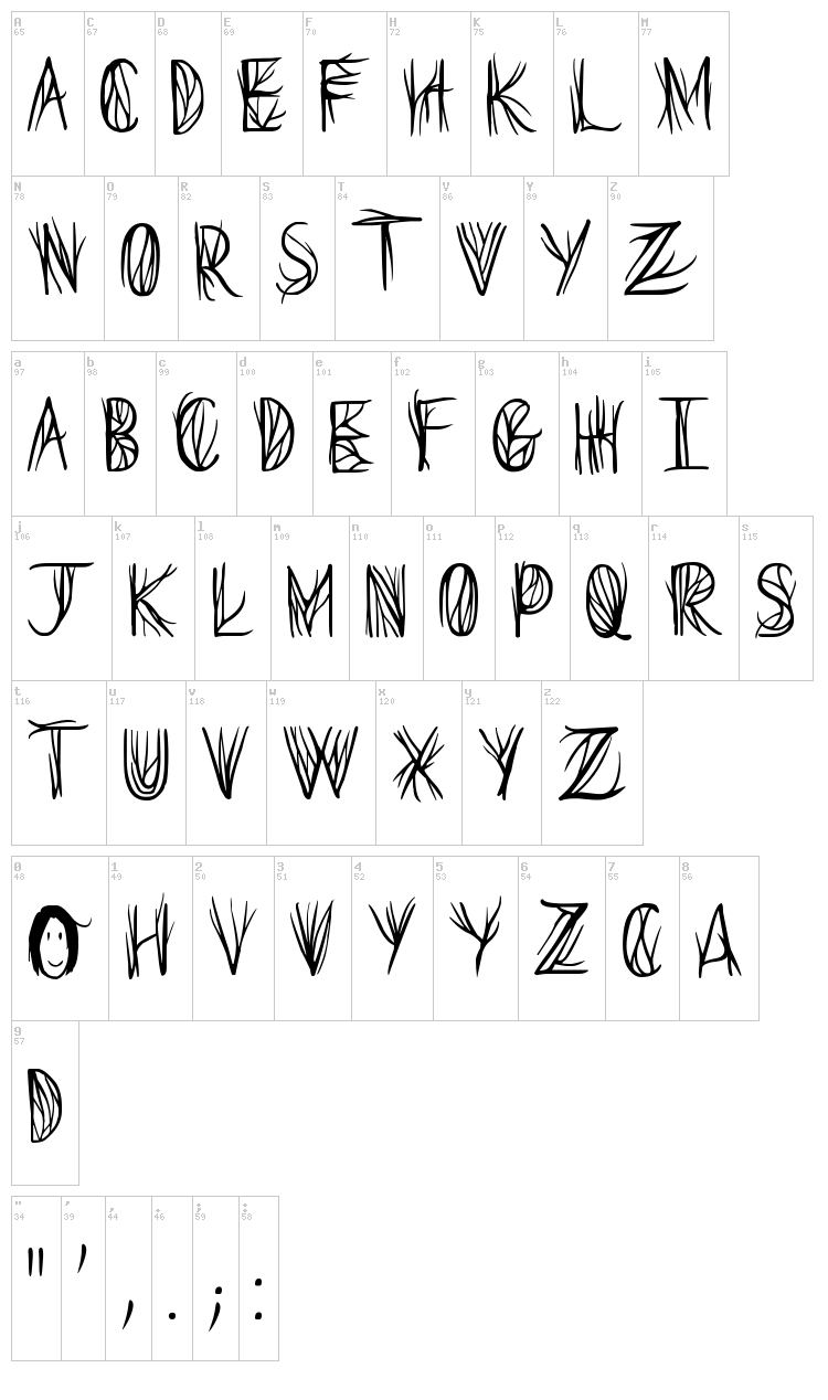 Seeds of Yesterday font map
